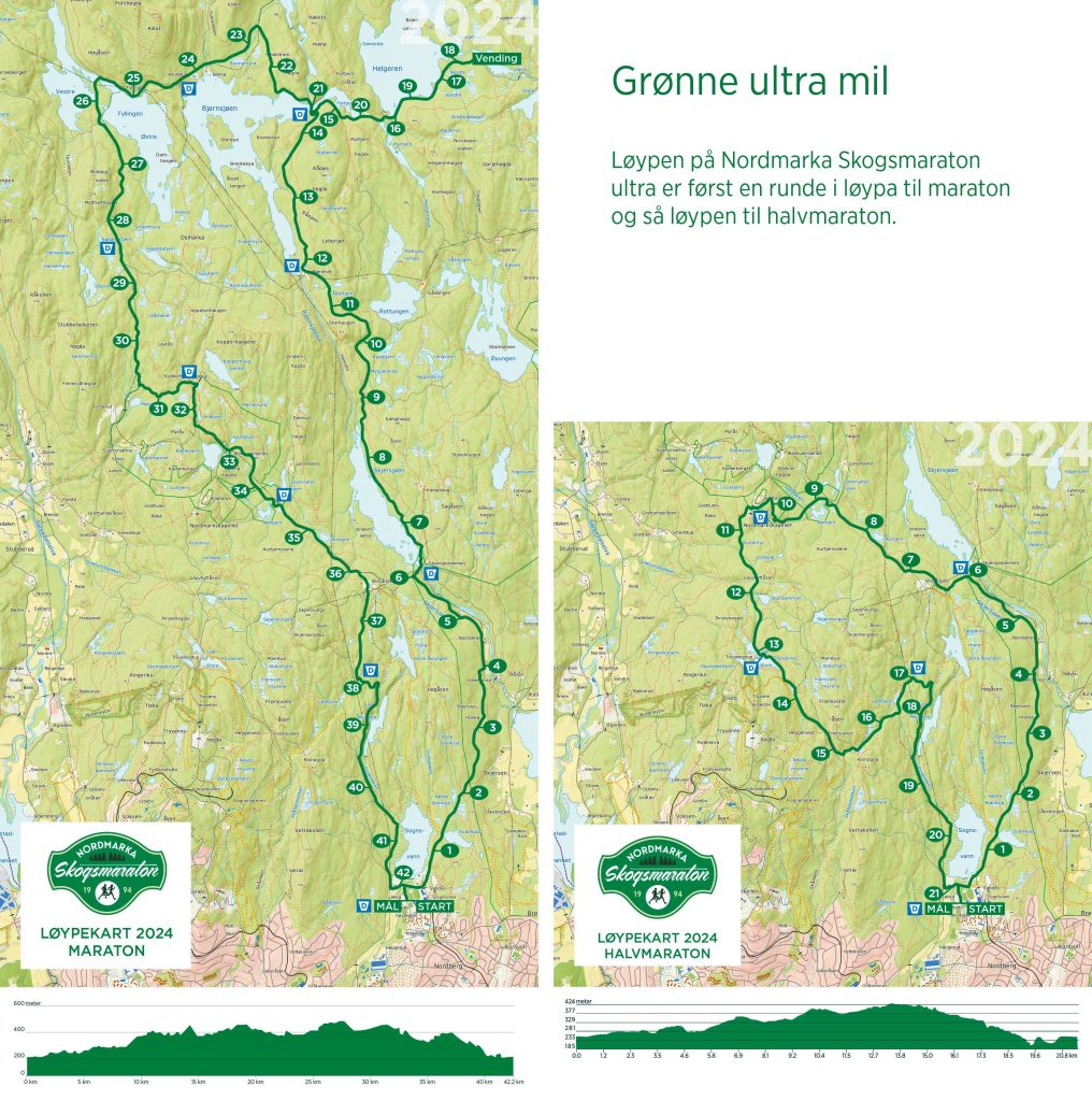 Nordmarkas Skogsmaraton løypekart Ultra